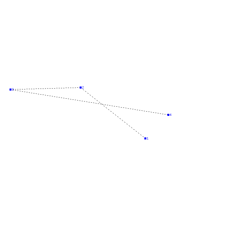 Flugauswertung
